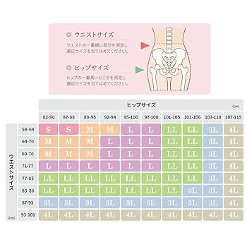Amazon | 芦屋美整体 骨盤スリムスタイルショーツ 2枚組 (JP